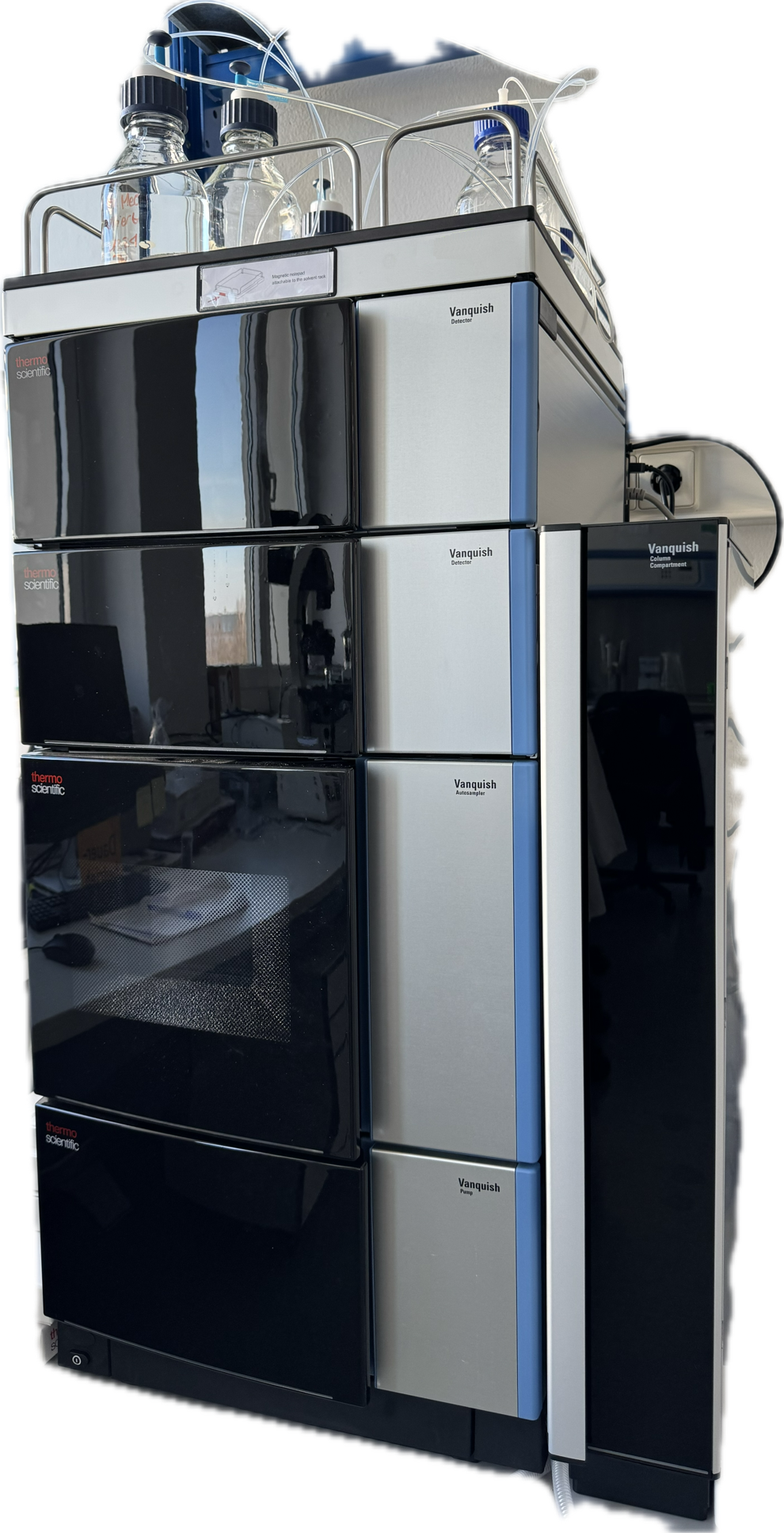 HPLC