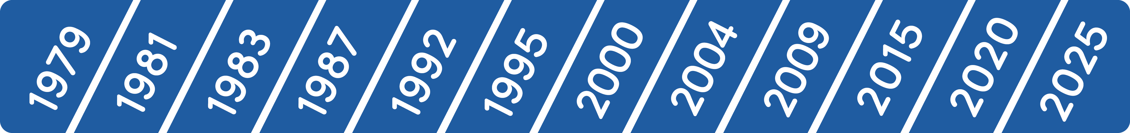 Zeitleiste Langzeitstudie Zeitleiste Langzeitstudie