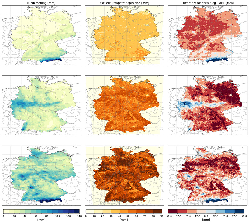 Monatsniederschlagssummen (linke Spalte) für März (oben), April (Mitte) und Mai (unten) aus Stationsdaten des DWD, tatsächliche Monatsverdunstung aus dem mesoskaligen hydrologischen Modell mHM (mittlere Spalte) sowie die resultierende atmosphärische Bilanz (rechte Spalte). Quelle: S. Schlaak & A. Marx / UFZ-Dürremonitor Monatsniederschlagssummen (linke Spalte) für März (oben), April (Mitte) und Mai (unten) aus Stationsdaten des DWD, tatsächliche Monatsverdunstung aus dem mesoskaligen hydrologischen Modell mHM (mittlere Spalte) sowie die resultierende atmosphärische Bilanz (rechte Spalte). Quelle: S. Schlaak & A. Marx / UFZ-Dürremonitor