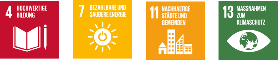 SDGs Energie SDGs Energie