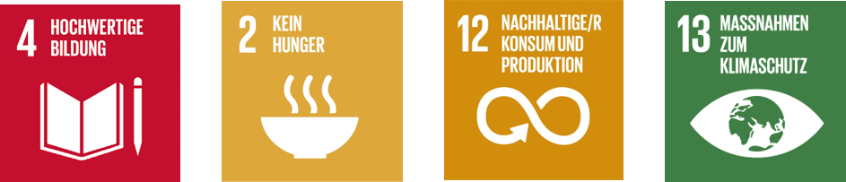 SDGs DNA SDGs DNA