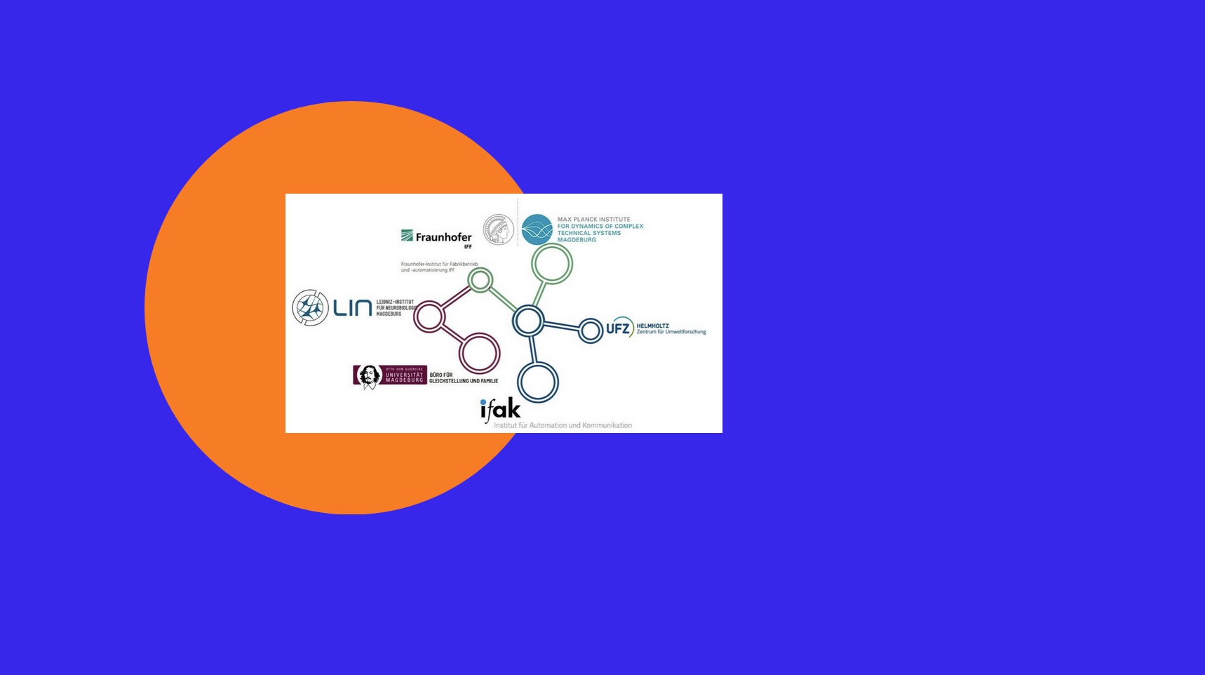 Logos der beteligten Institute in einem Netzwerk