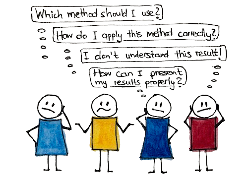 Statistical questions (Copyright: Ulrike Schlägel)