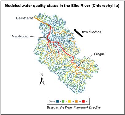 Graphic on Nutrient loading and stream order shape benthic and pelagic spring algal biomass in a large, temperate river basin (Elbe River)