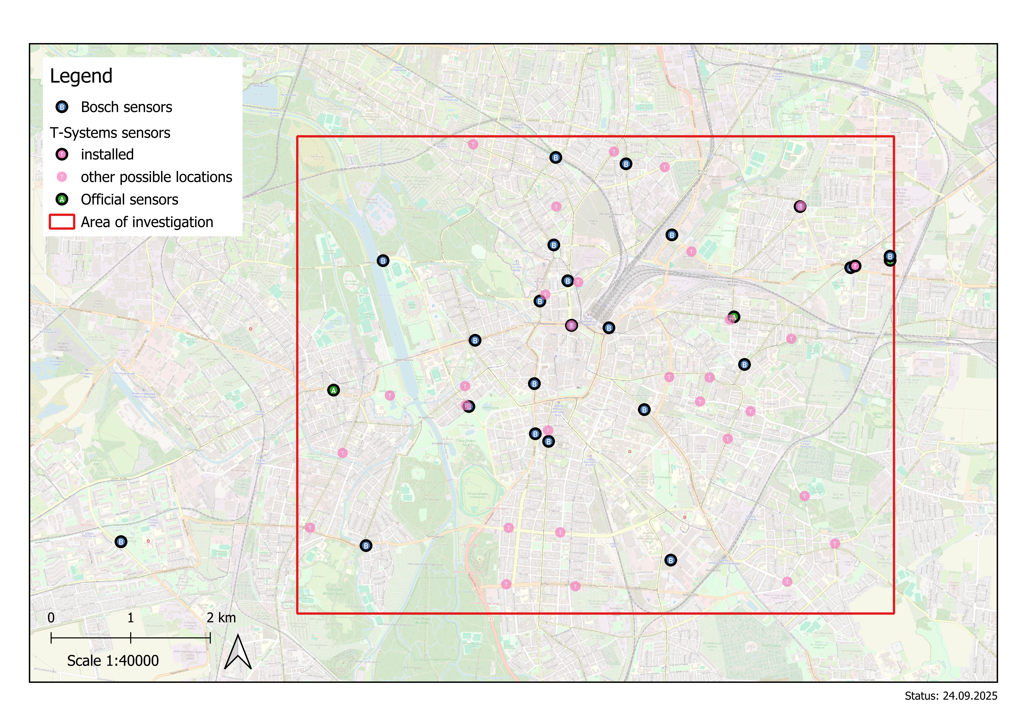 &Uuml;bersicht der Sensoren