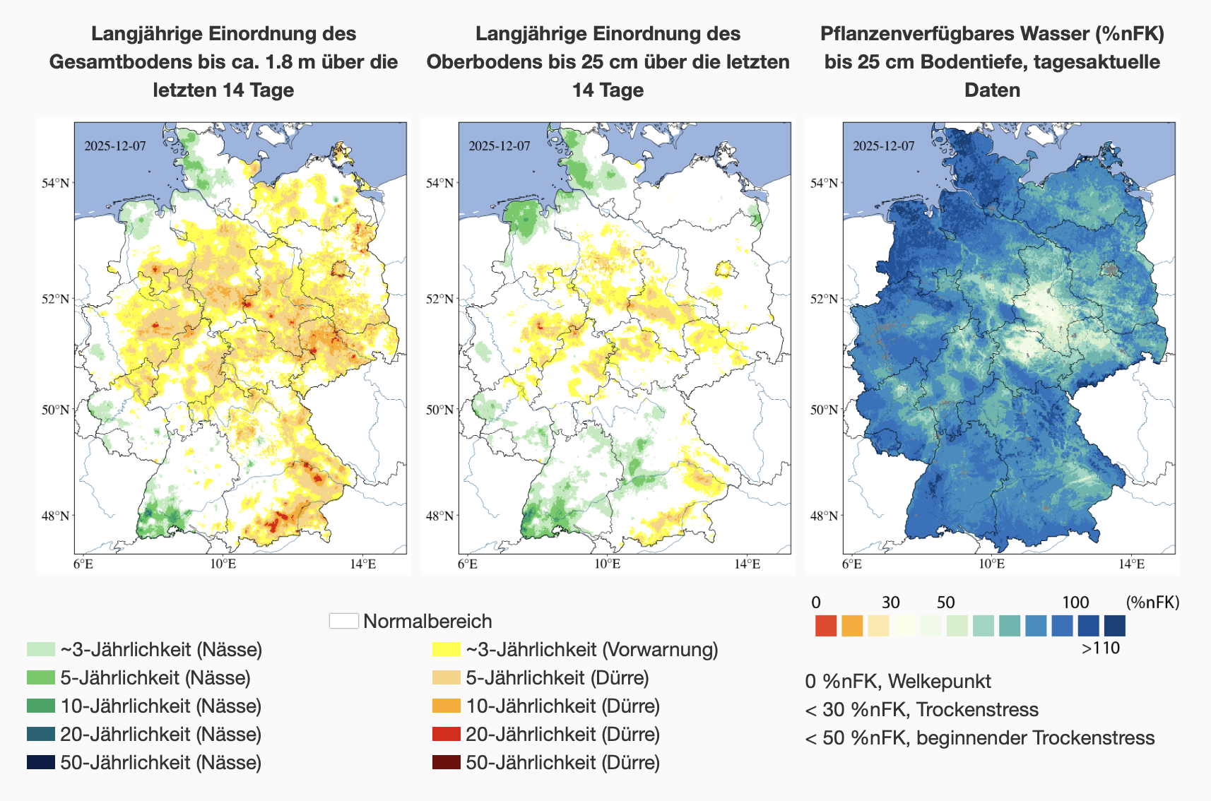 UFZ-Dürremonitor 07.12.2025. Quellle: UFZ