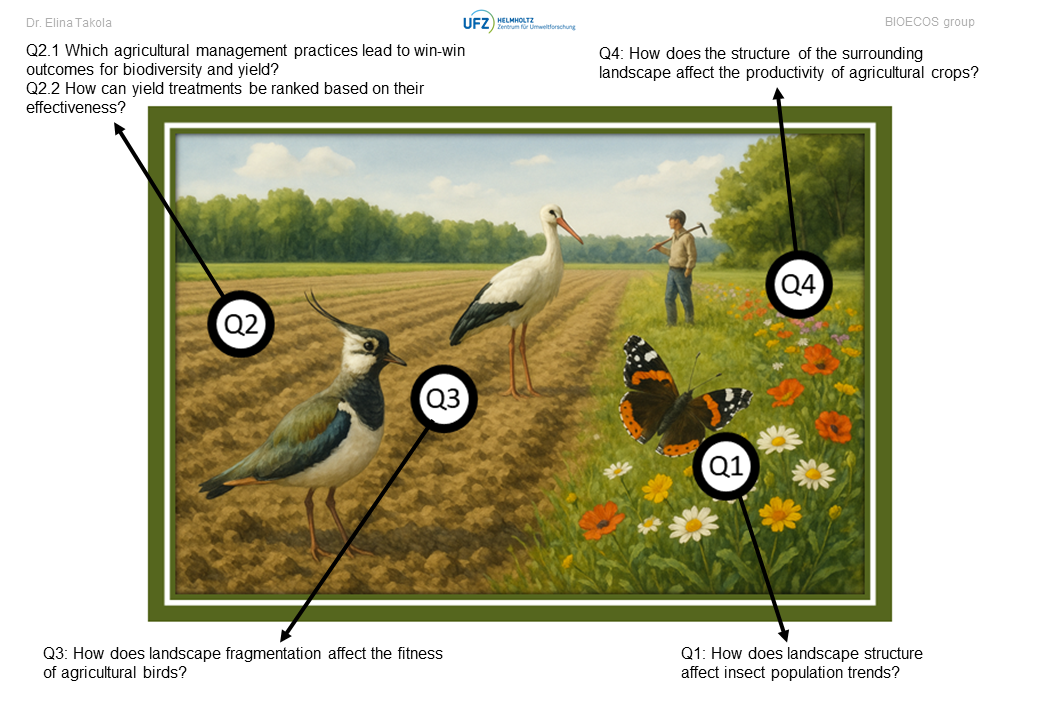 Artificial intelligence image.