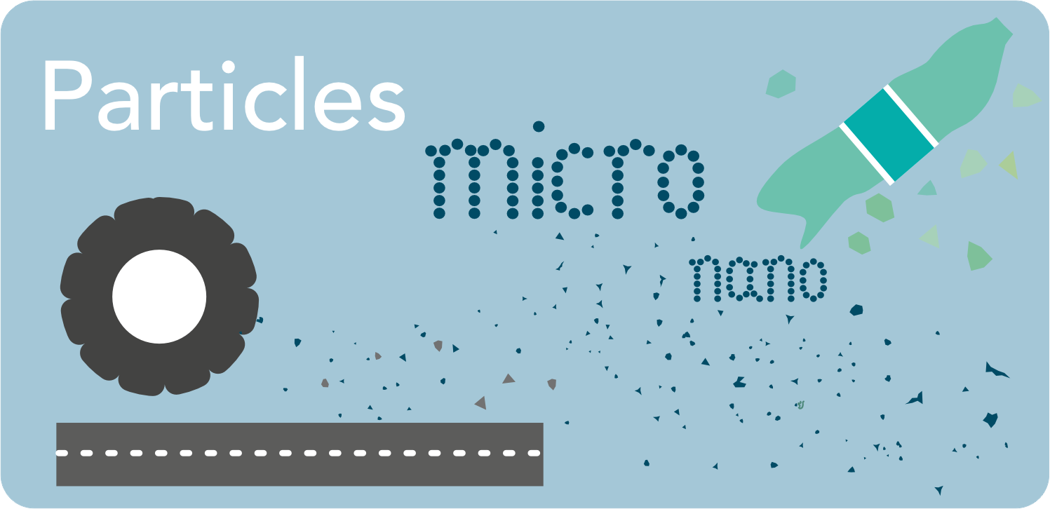 Particles