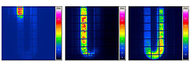 Thermo-chromato-graphische Pulse