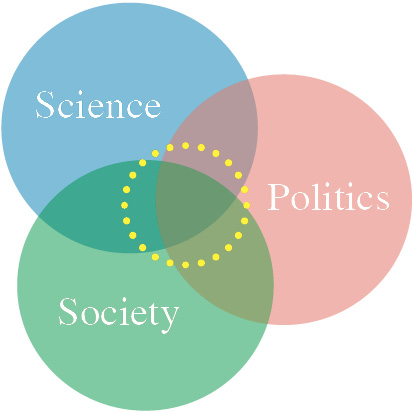 NesNet - Science, Politics, Society NesNet - Science, Politics, Society