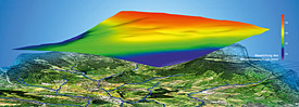 Grafik: Hydrologische Modell