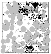 Heterogeneity_OeM_GS1