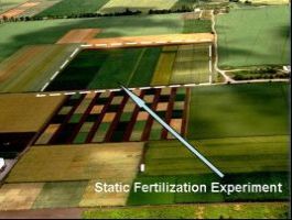 Static Fertilization Experiment Bad Lauchstädt
