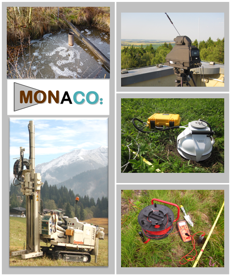 Projekt MONACO Projekt MONACO