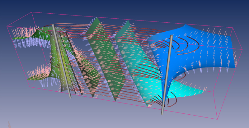 Visualization of our data set's pressure field.