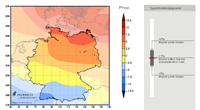 Regionaler Klimaatlas