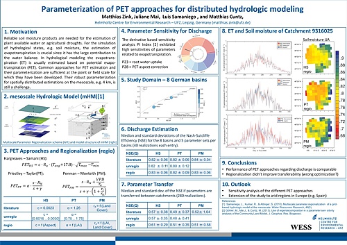 Poster Zink EGU 2014