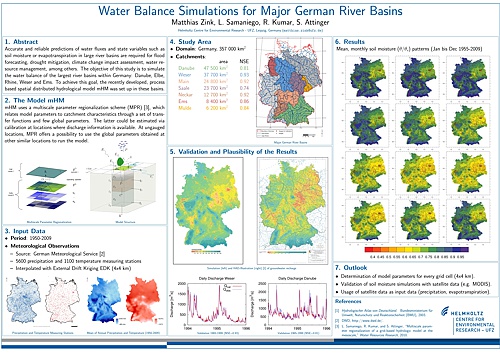 Poster Zink EGU 2011