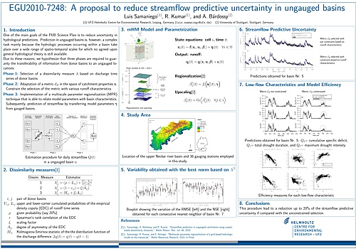 Poster Samaniego EGU 2010