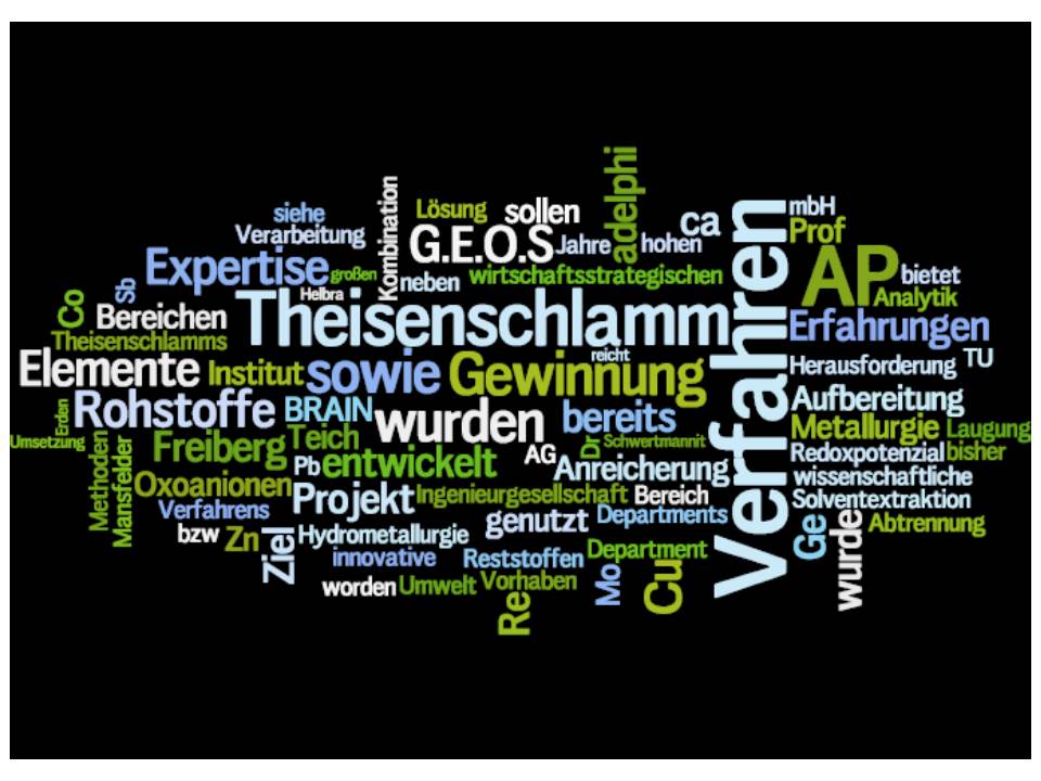 Projekt cloud Projekt cloud