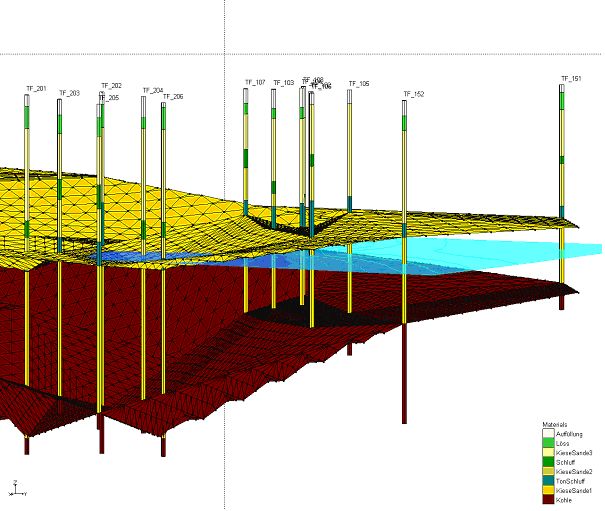 Erkundete geologische Struktur - 3D-Darstellung Erkundete geologische Struktur - 3D-Darstellung
