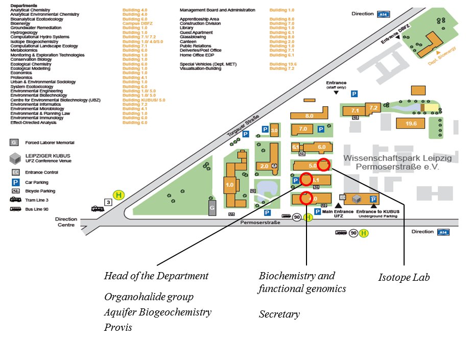 Unit Location Plan