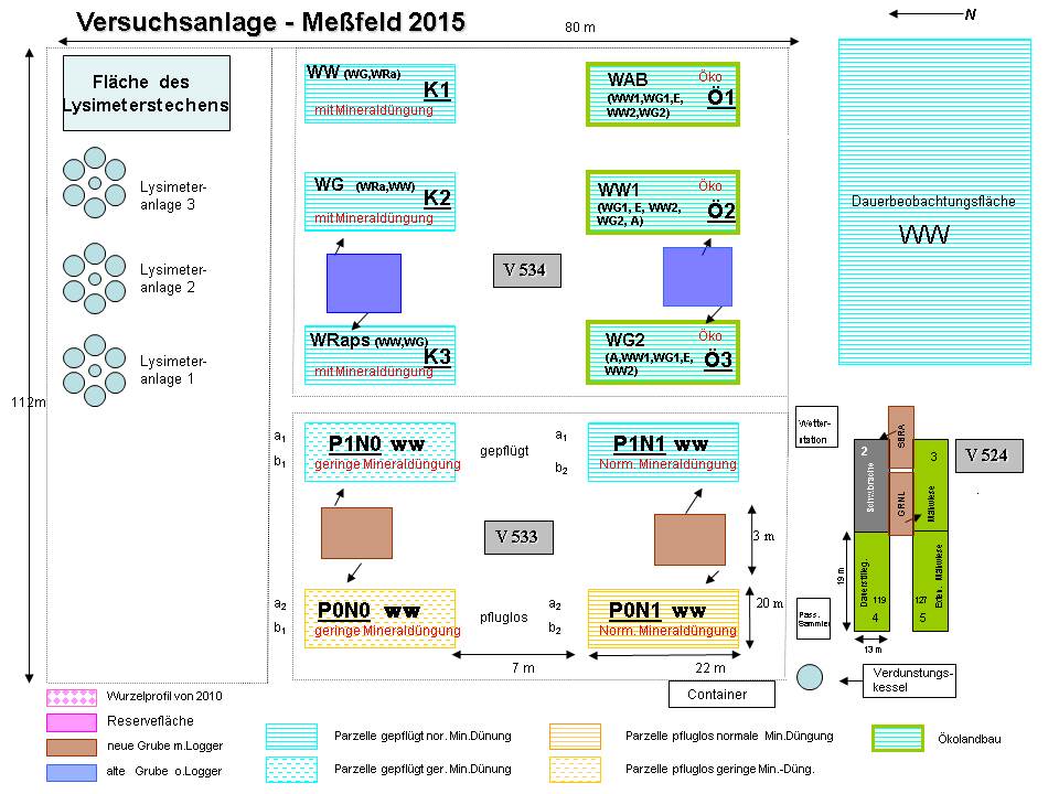 Lageplan 2015 Lageplan 2015