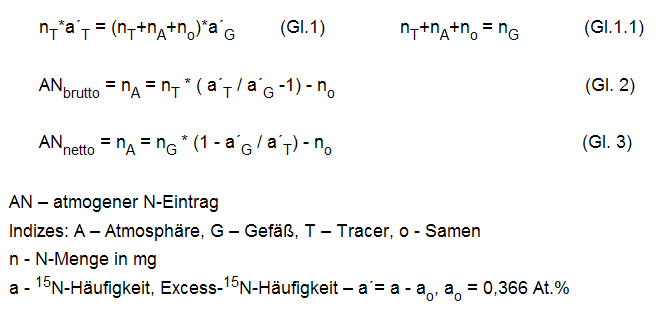 inti Gleichungen inti Gleichungen