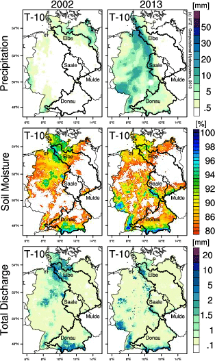 Daily values of precipitation, soil moisture and generated discharge Daily values of precipitation, soil moisture and generated discharge