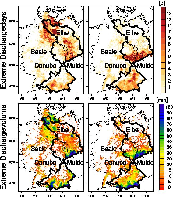 Statistical characteristics of the generated discharge