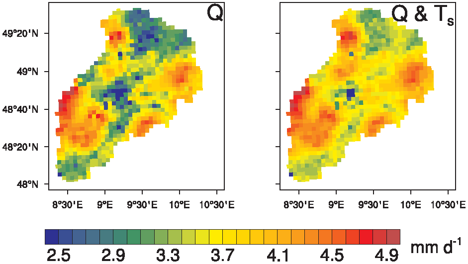 Evapotranspiration Neckar