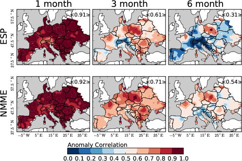 Soil Moisture anomaly correlation