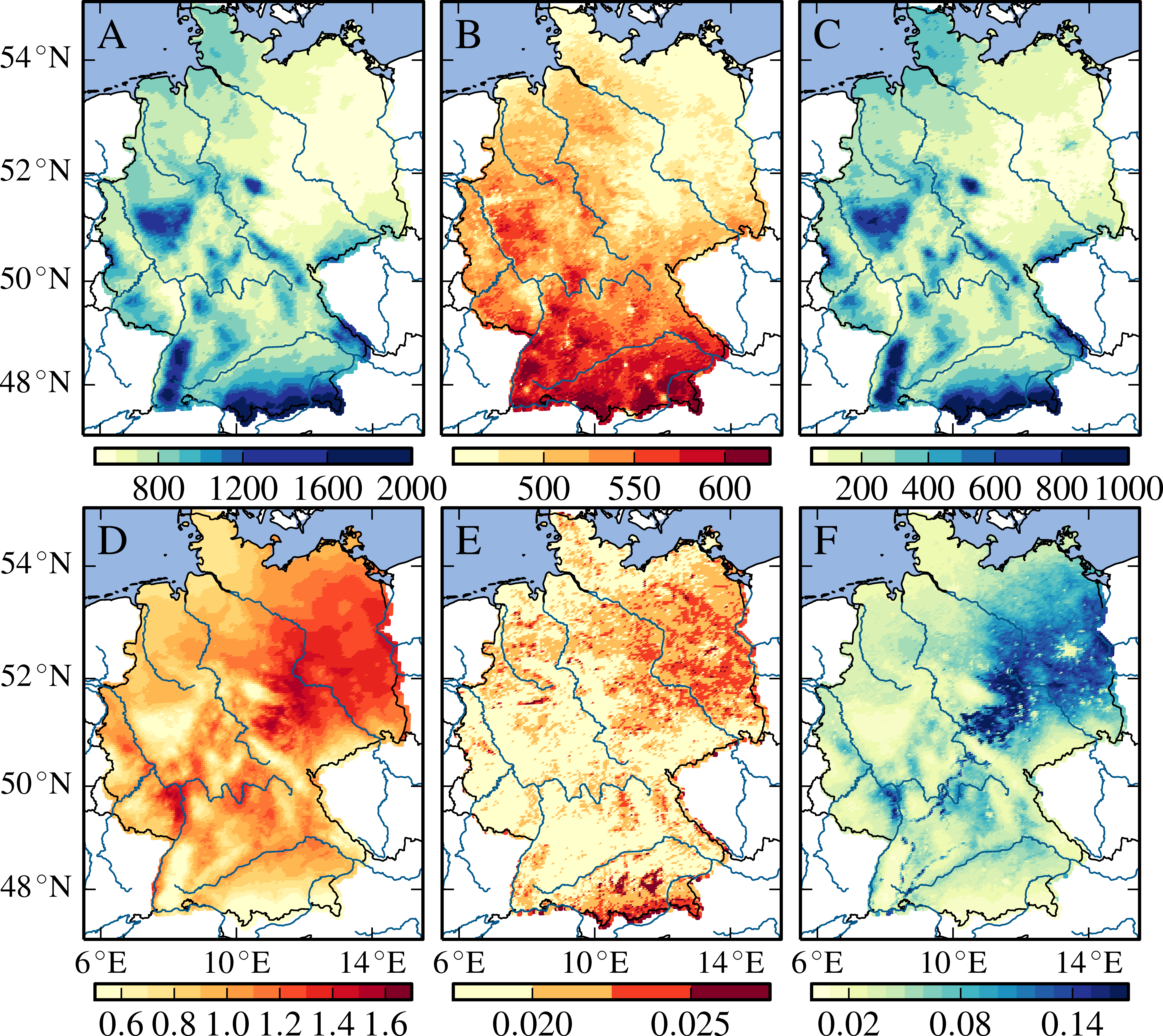 Hydrological Fluxes