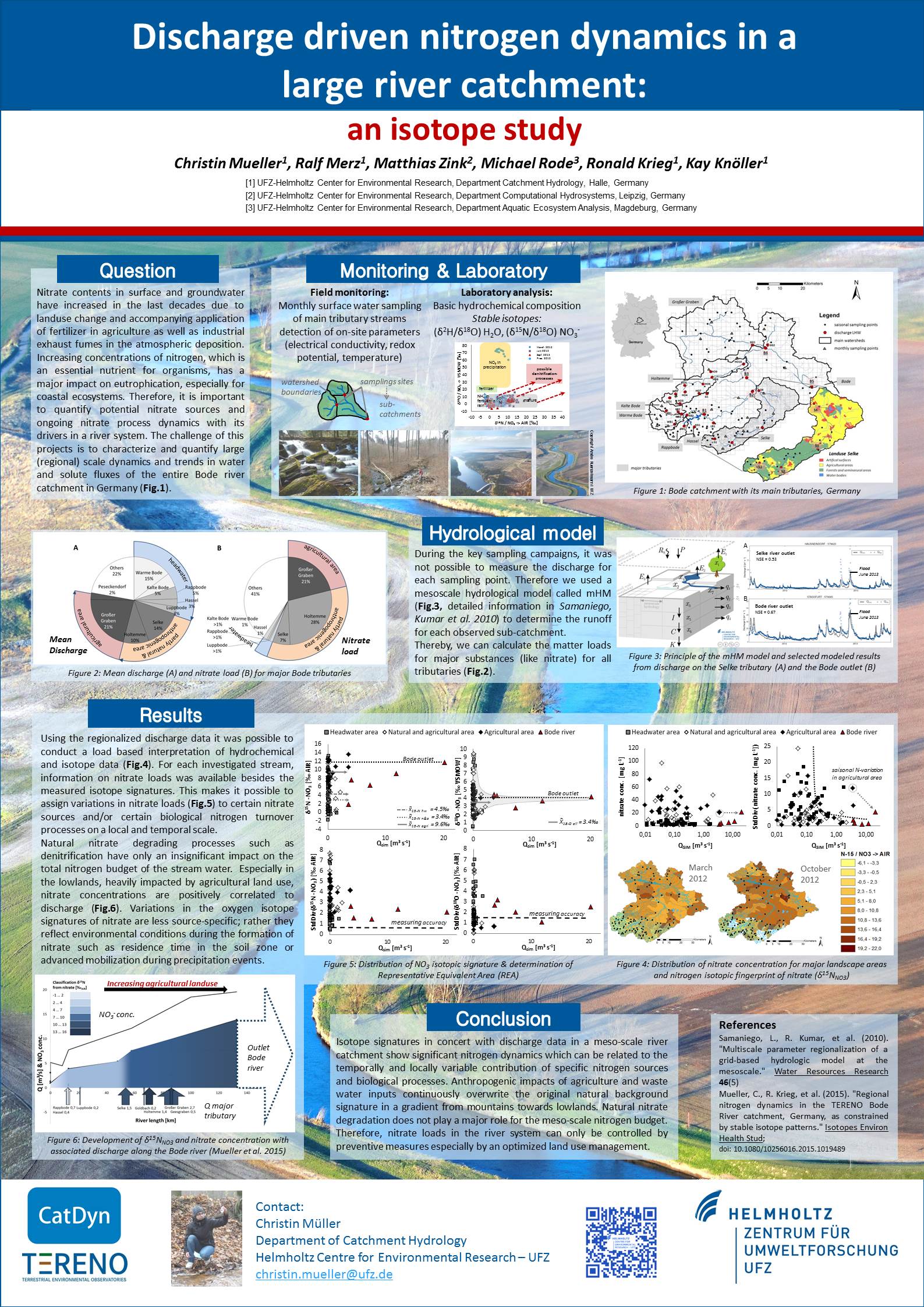 Poster, Isotopic patterns (Müller, Merz, Knöller; 2012)