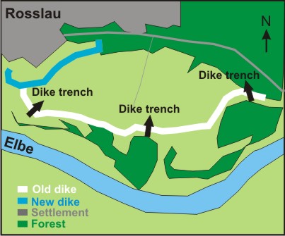 Rosslau - Dike relocation graph C. Ilg