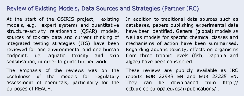 Review Models JRC