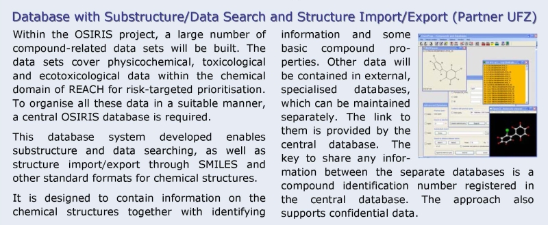 Database structure UFZ