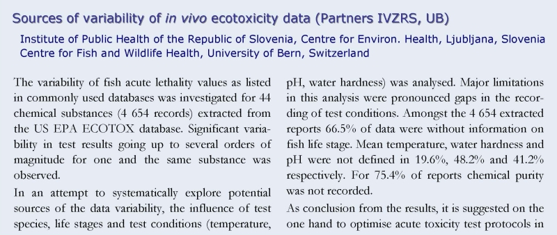 Variability in vivo IVZRS 1