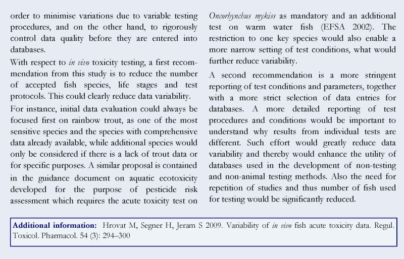 Variability in vivo IVZRS 2