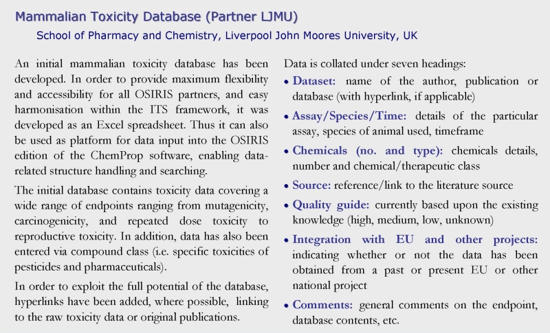 Mammalian toxicity database LJMU 1