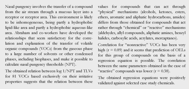 Mucous membrane NIOM 2