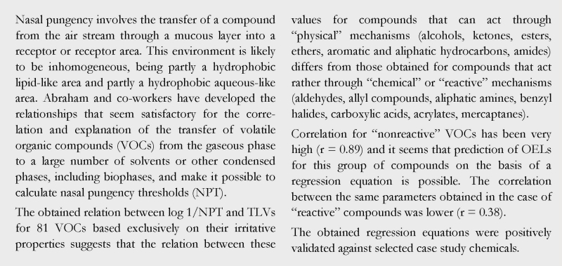 Mucous membrane NIOM 2