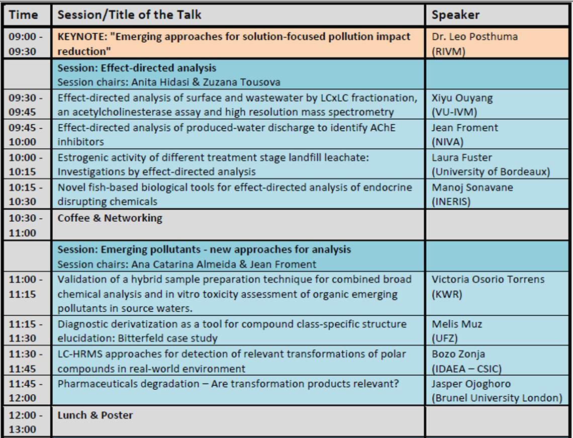 Program Tuesday 30 June 2015 - 1