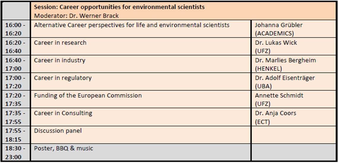 Program Tuesday 30 June 2015 - 3