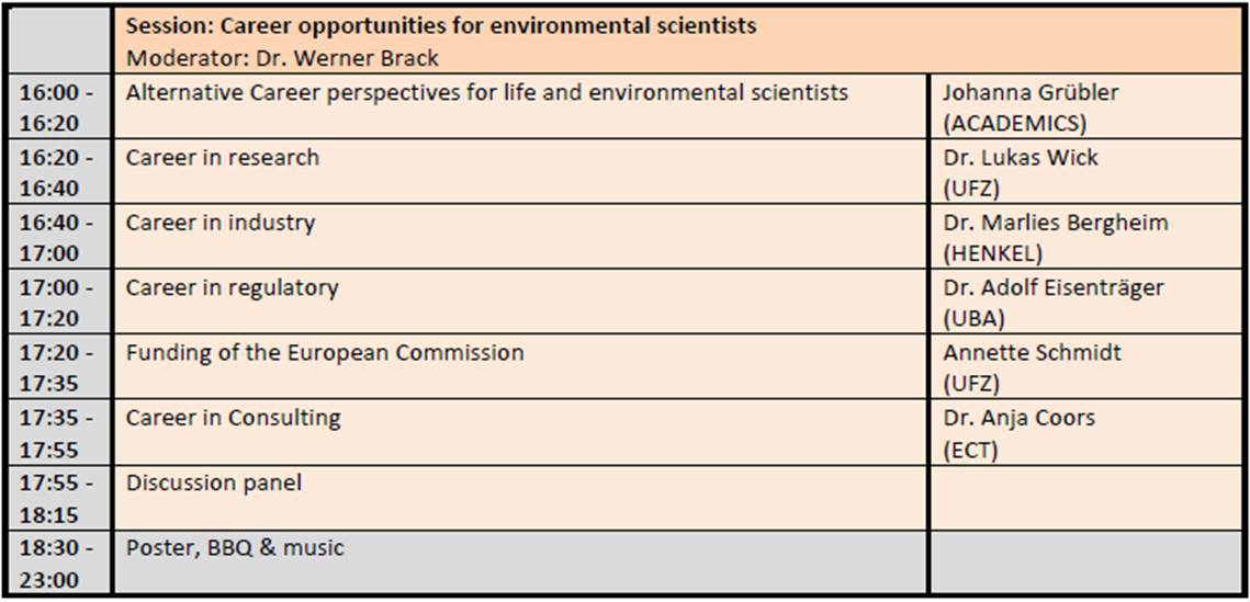 Program Tuesday 30 June 2015 - 3