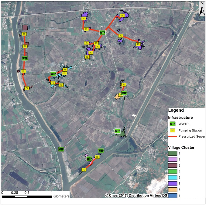 example of scenario for the rual areas