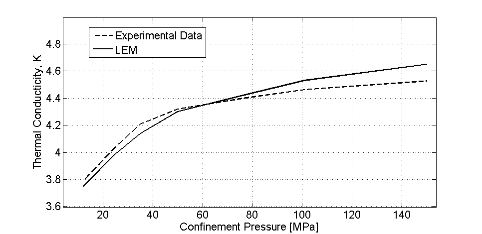 fig2