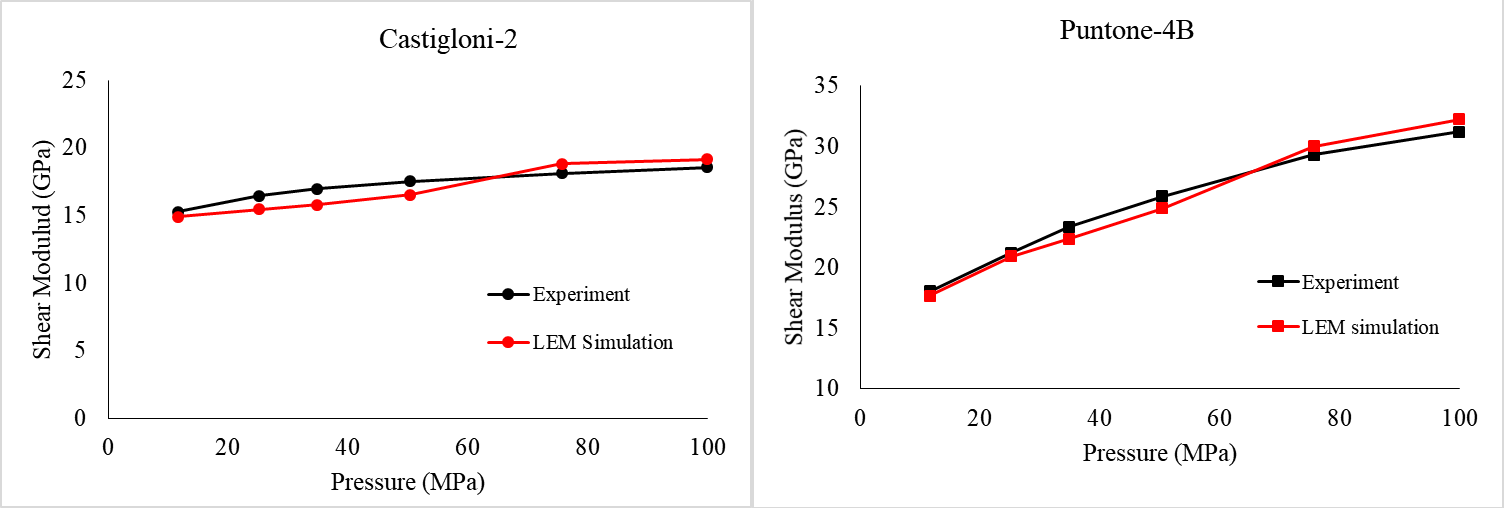 fig3