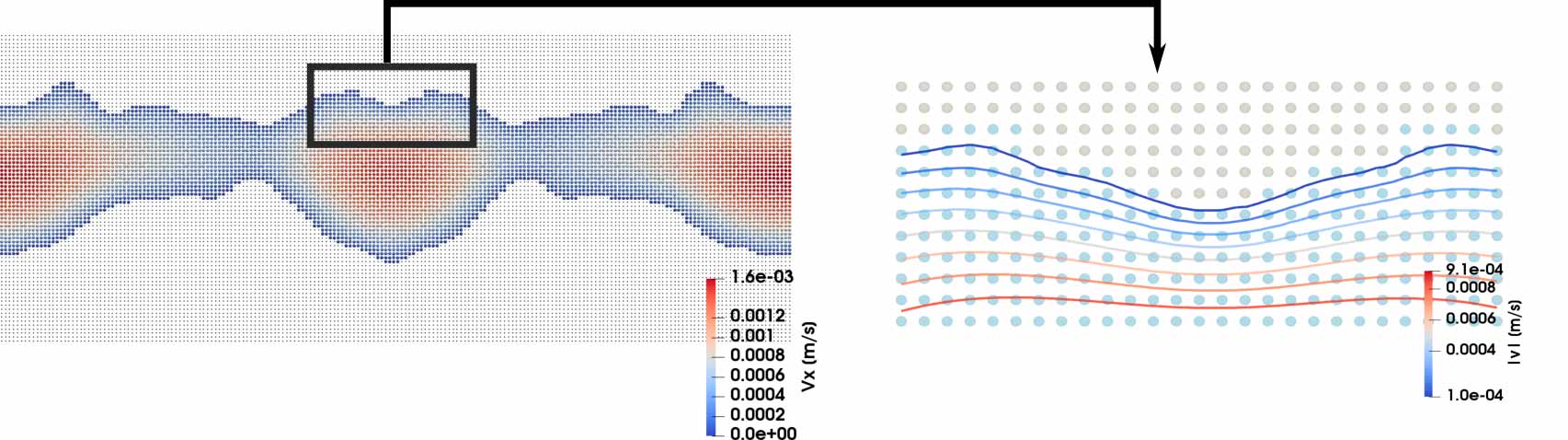 fig2