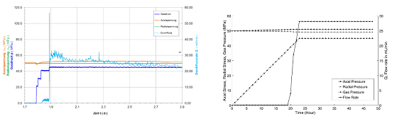 Fig5